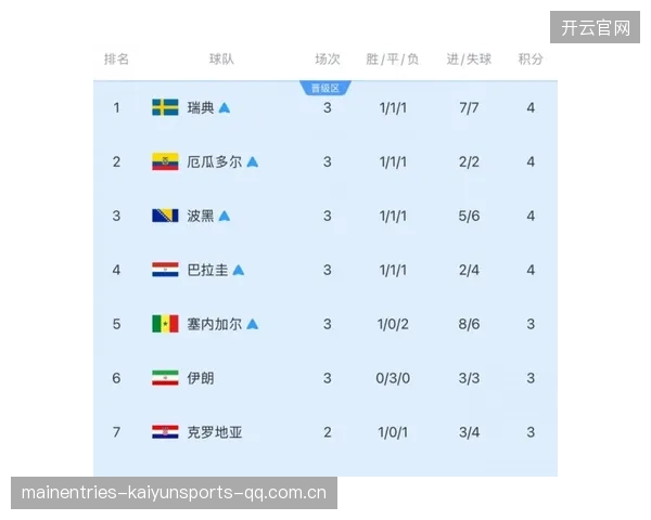 2026世界杯新赛制引热议，出线难度比想象更大