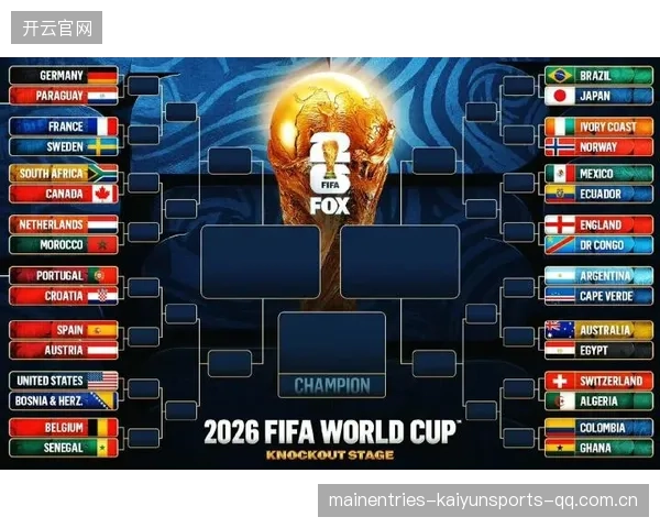 2026世界杯小组赛未开打，就已有组被封为“修罗场”